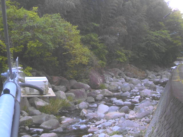 大場川　茶畑観測局